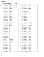 Предварительный просмотр 17 страницы JVC RM-RE9000 Service Manual