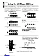 Preview for 22 page of JVC RM-RXUV9RMD Instructions Manual