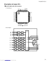 Preview for 25 page of JVC RM-STHA10EC Service Manual