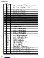 Preview for 26 page of JVC RM-STHA10EC Service Manual