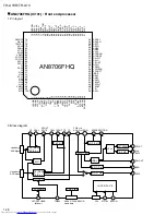 Preview for 28 page of JVC RM-STHA10EC Service Manual