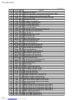 Preview for 30 page of JVC RM-STHA10EC Service Manual