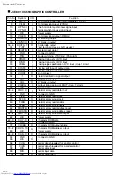 Preview for 32 page of JVC RM-STHA10EC Service Manual