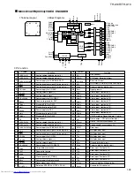 Preview for 33 page of JVC RM-STHA10EC Service Manual