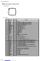 Preview for 34 page of JVC RM-STHA10EC Service Manual