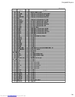 Preview for 35 page of JVC RM-STHA10EC Service Manual