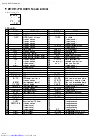 Preview for 36 page of JVC RM-STHA10EC Service Manual