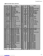 Preview for 37 page of JVC RM-STHA10EC Service Manual