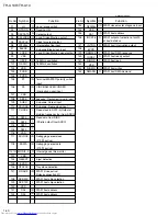 Preview for 40 page of JVC RM-STHA10EC Service Manual