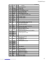 Preview for 41 page of JVC RM-STHA10EC Service Manual