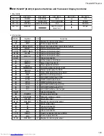 Preview for 43 page of JVC RM-STHA10EC Service Manual