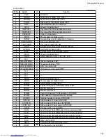 Preview for 45 page of JVC RM-STHA10EC Service Manual