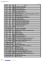 Preview for 46 page of JVC RM-STHA10EC Service Manual