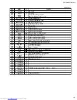 Preview for 47 page of JVC RM-STHA10EC Service Manual