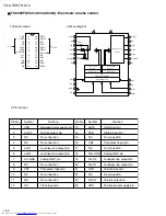 Preview for 50 page of JVC RM-STHA10EC Service Manual