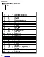 Preview for 52 page of JVC RM-STHA10EC Service Manual