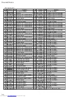 Preview for 54 page of JVC RM-STHA10EC Service Manual