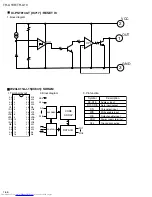 Preview for 56 page of JVC RM-STHA10EC Service Manual