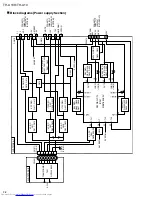 Preview for 60 page of JVC RM-STHA10EC Service Manual