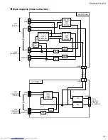 Preview for 61 page of JVC RM-STHA10EC Service Manual