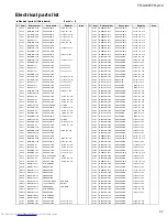 Preview for 87 page of JVC RM-STHA10EC Service Manual