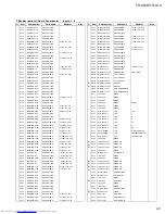 Preview for 91 page of JVC RM-STHA10EC Service Manual