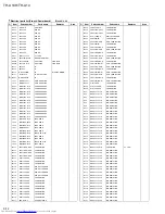 Preview for 92 page of JVC RM-STHA10EC Service Manual