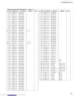 Preview for 93 page of JVC RM-STHA10EC Service Manual