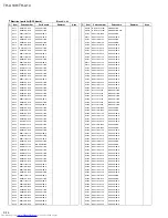 Preview for 94 page of JVC RM-STHA10EC Service Manual