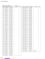 Preview for 96 page of JVC RM-STHA10EC Service Manual