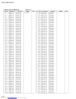 Preview for 98 page of JVC RM-STHA10EC Service Manual