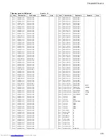 Preview for 99 page of JVC RM-STHA10EC Service Manual