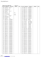 Preview for 100 page of JVC RM-STHA10EC Service Manual