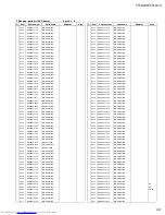 Preview for 101 page of JVC RM-STHA10EC Service Manual