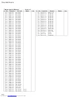 Preview for 102 page of JVC RM-STHA10EC Service Manual