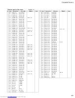 Preview for 103 page of JVC RM-STHA10EC Service Manual