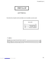 Preview for 105 page of JVC RM-STHA10EC Service Manual