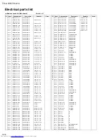 Preview for 108 page of JVC RM-STHA10EC Service Manual