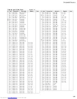 Preview for 109 page of JVC RM-STHA10EC Service Manual