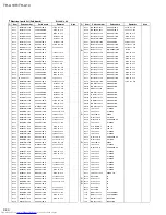 Preview for 110 page of JVC RM-STHA10EC Service Manual