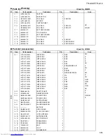 Preview for 115 page of JVC RM-STHA10EC Service Manual