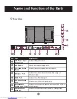 Предварительный просмотр 8 страницы JVC RS-840UD Owner'S Manual