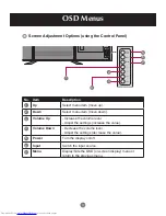 Предварительный просмотр 18 страницы JVC RS-840UD Owner'S Manual