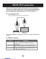 Предварительный просмотр 47 страницы JVC RS-840UD Owner'S Manual