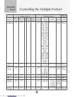 Предварительный просмотр 49 страницы JVC RS-840UD Owner'S Manual