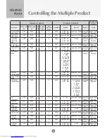 Предварительный просмотр 50 страницы JVC RS-840UD Owner'S Manual