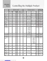 Предварительный просмотр 51 страницы JVC RS-840UD Owner'S Manual