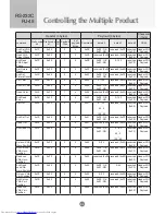 Предварительный просмотр 53 страницы JVC RS-840UD Owner'S Manual