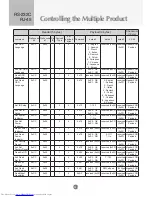 Предварительный просмотр 59 страницы JVC RS-840UD Owner'S Manual