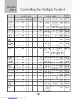 Предварительный просмотр 60 страницы JVC RS-840UD Owner'S Manual